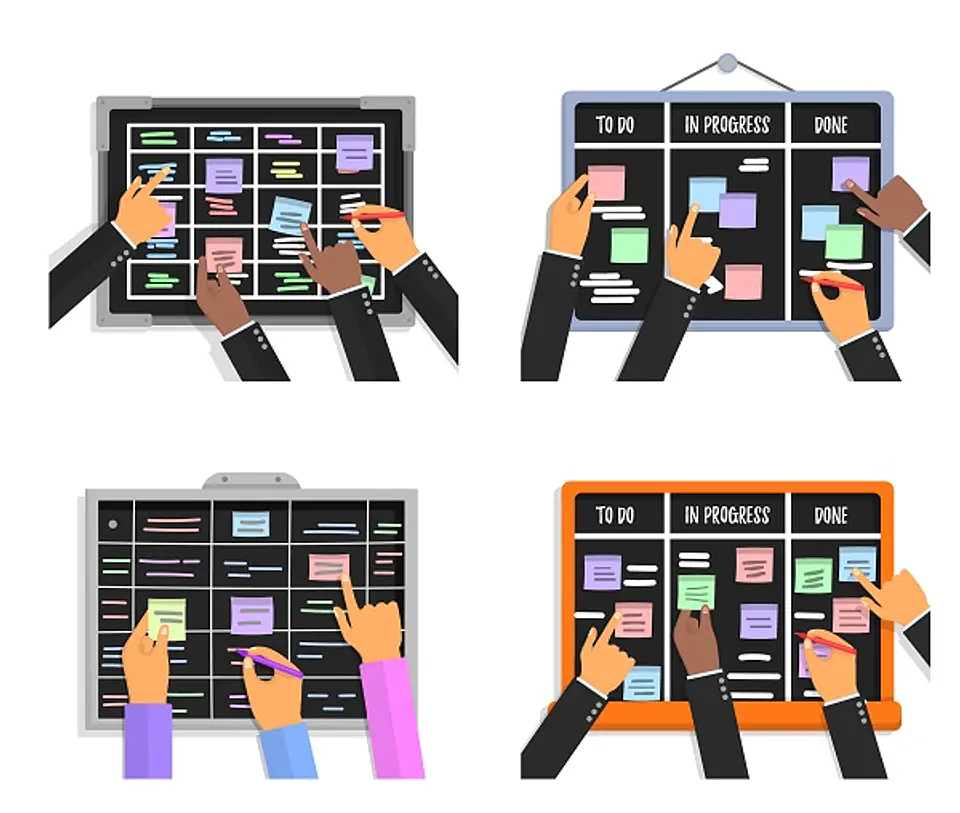 Eventos y artefactos de SCRUM 1