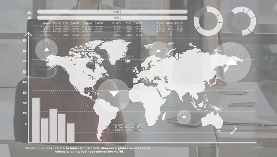 Selección de Mercados en Comercio Exterior 1