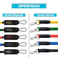 Set De Ligas Y Bandas De Resistencia 11 Piezas Pro - Miniatura 2