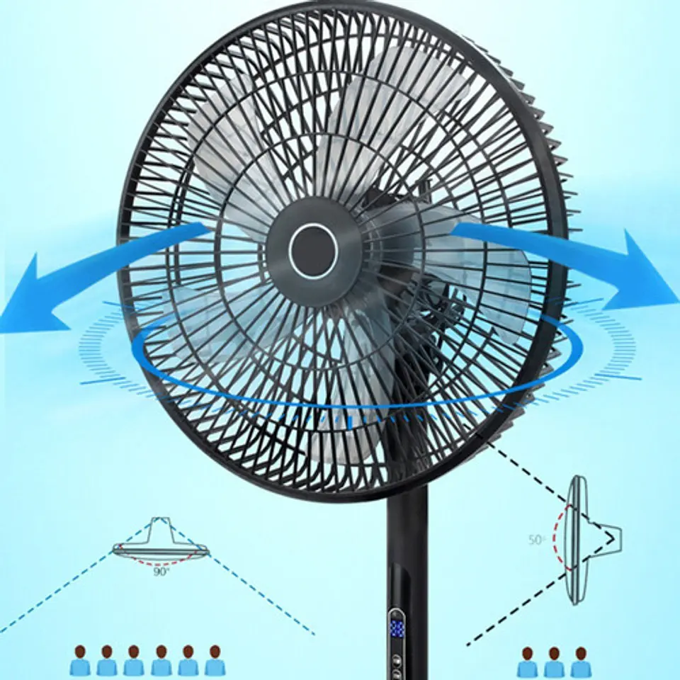 Ventilador De Pie Con Control Remoto 5 Aspas 220v 6