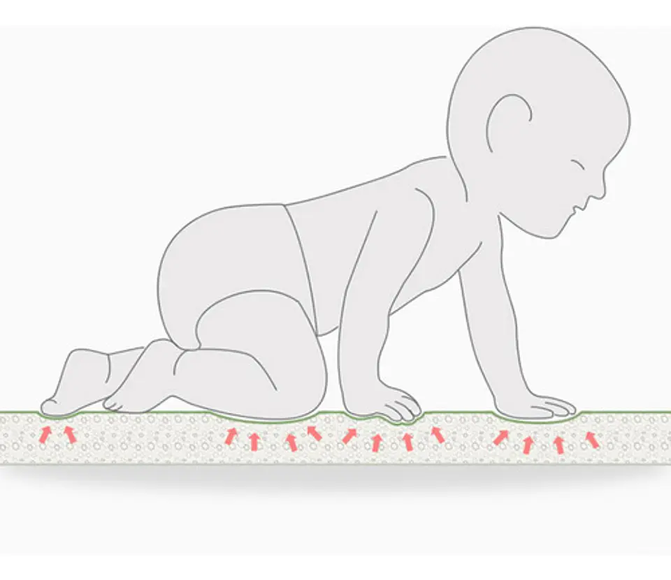 Alfombra Reversible 2 X 1.8 M Antigolpe Plegable Para Bebés 6