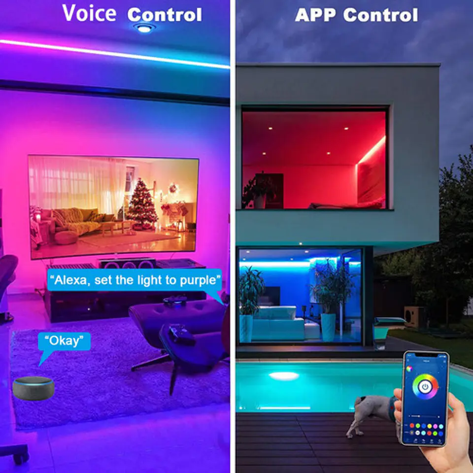 Kit De Luces De Tira Rgb Flexible, Bluetooth, Voz, Wifi 5mts 6