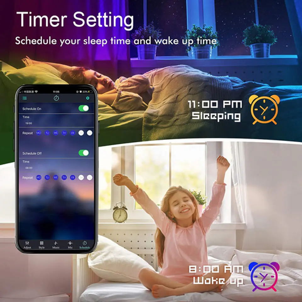 Kit De Luces De Tira Rgb Flexible, Bluetooth, Voz, Wifi 5mts 7