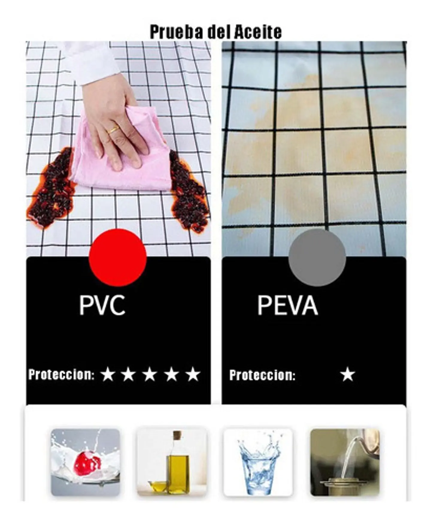Mantel De Pvc Impermeable Lavable Para Hogar 100cm X 160cm 4