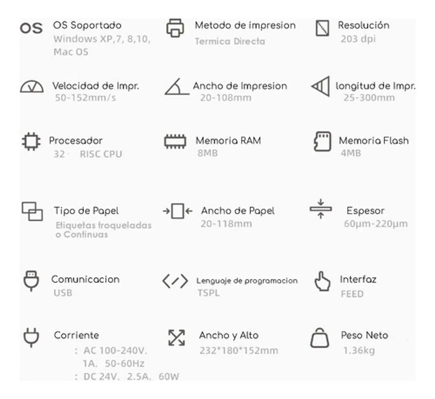 Impresora Termica De Etiquetas De Alta Velocidad M4201 5