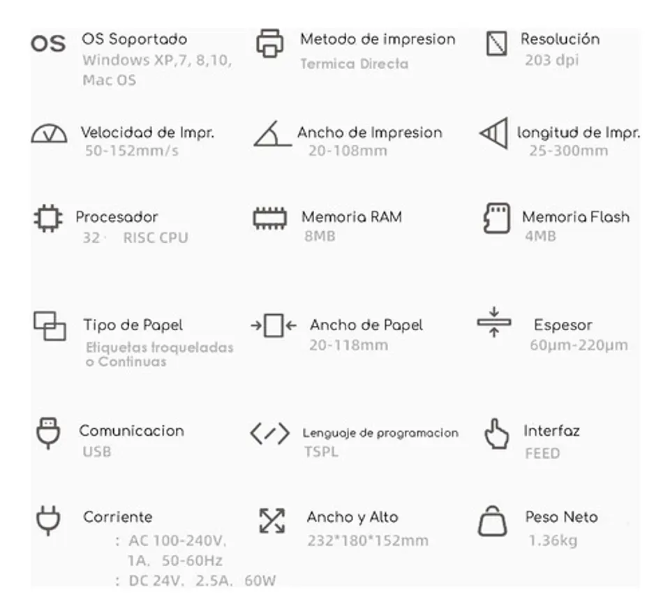 Impresora Termica De Etiquetas De Alta Velocidad M4201 5