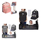 Bolso Mochila Cuna Plegable Impermeable Multifuncional - Miniatura 8