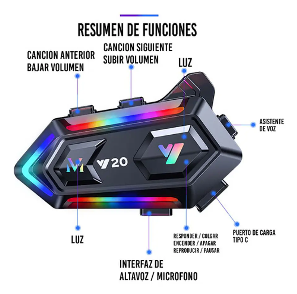 Auriculares Inalambricos Para Casco De Motocicleta Bluetooth 3