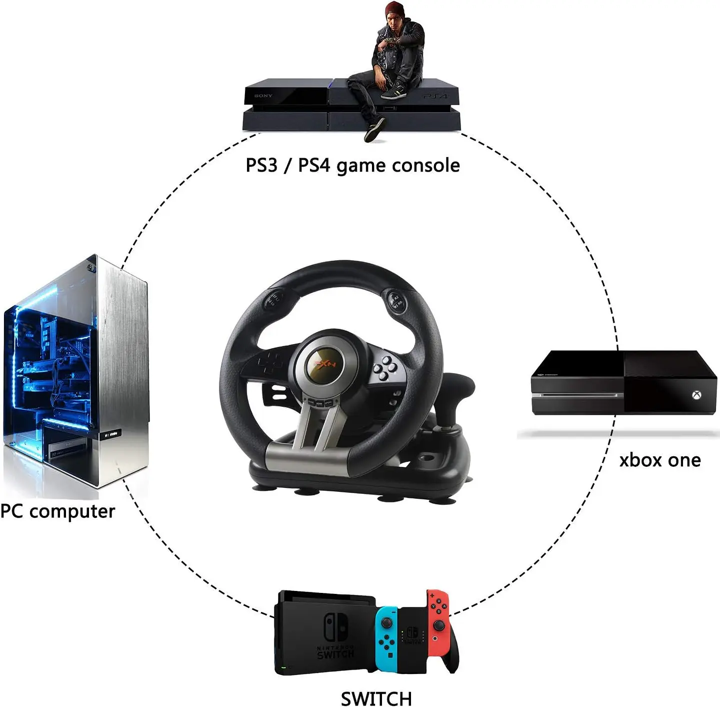 Volante De Juego v3 Pedales, Palanca Carreras Ps4 Xbox PC  2
