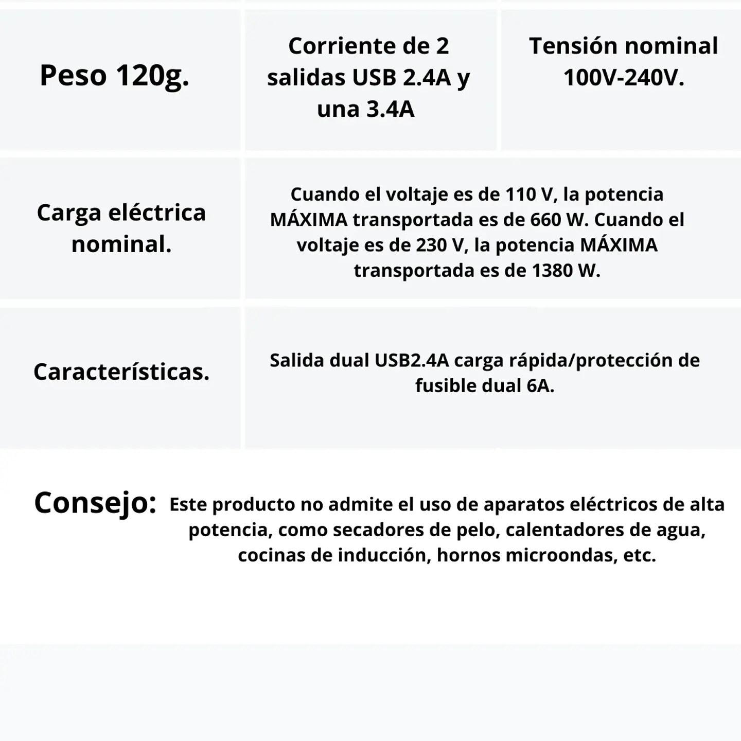 Adaptador Enchufe Multifuncional Universal Usb 100v/240v 4