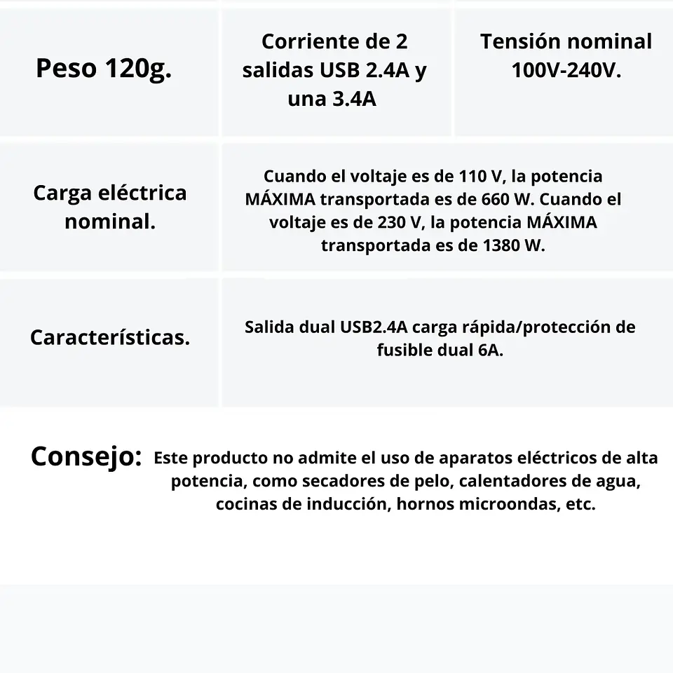 Adaptador Enchufe Multifuncional Universal Usb 100v/240v 4