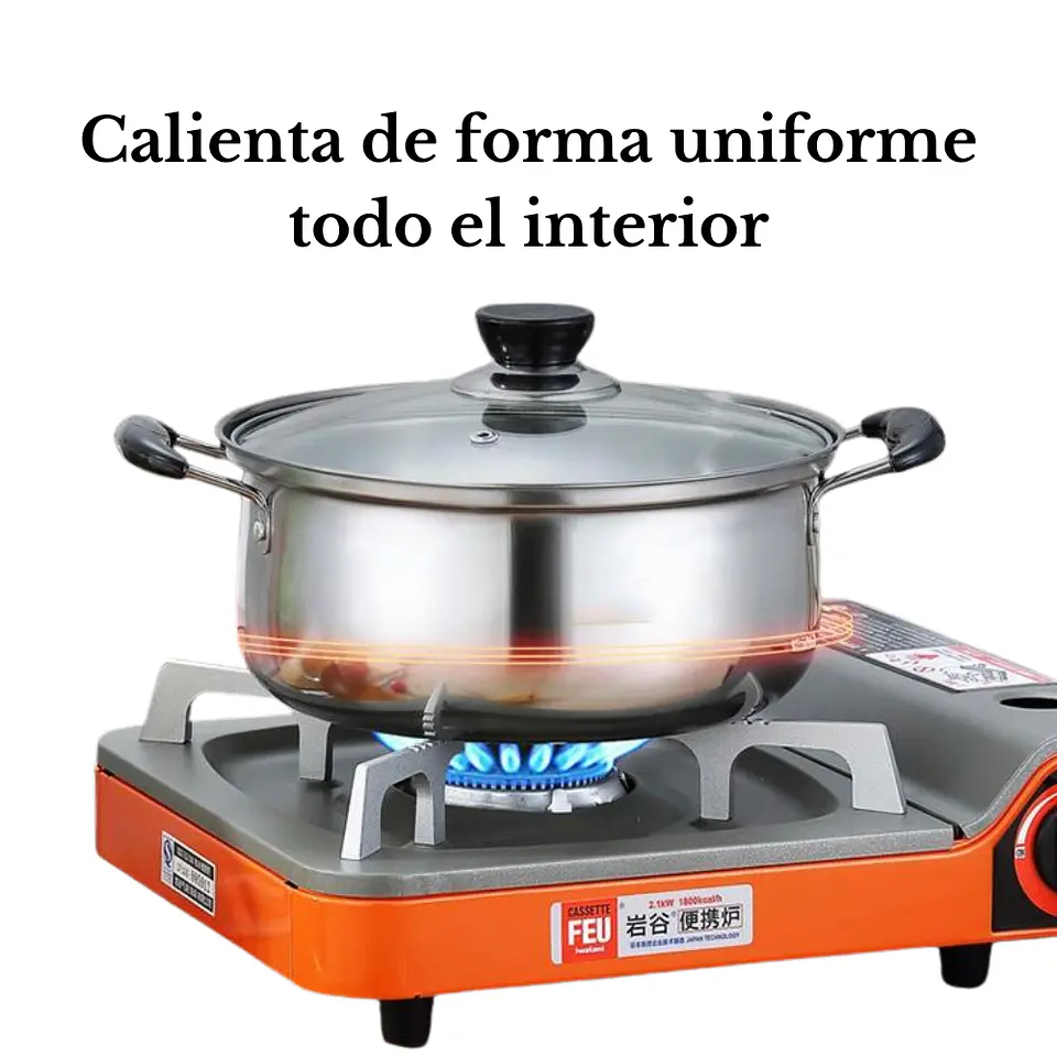 Juego De Ollas Y Sartén Batería 5 Pcs Cocina Inoxidable 2