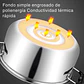 Juego De Ollas Y Sartén Batería 5 Pcs Cocina Inoxidable - Miniatura 4