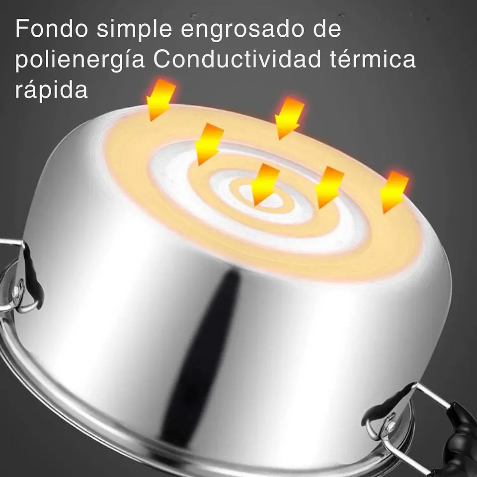 Juego De Ollas Y Sartén Batería 5 Pcs Cocina Inoxidable 4