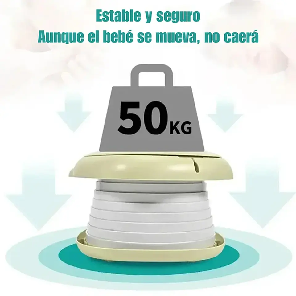 Pelela Bebé Bacinica Para Niños Plegable Baño Portátil 3