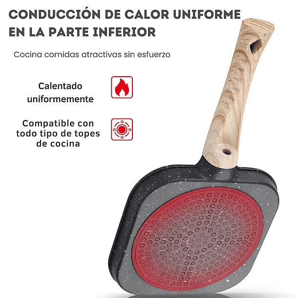 Sartén Antiadherente Para Huevos Mini Panqueques 4 Espacios 5