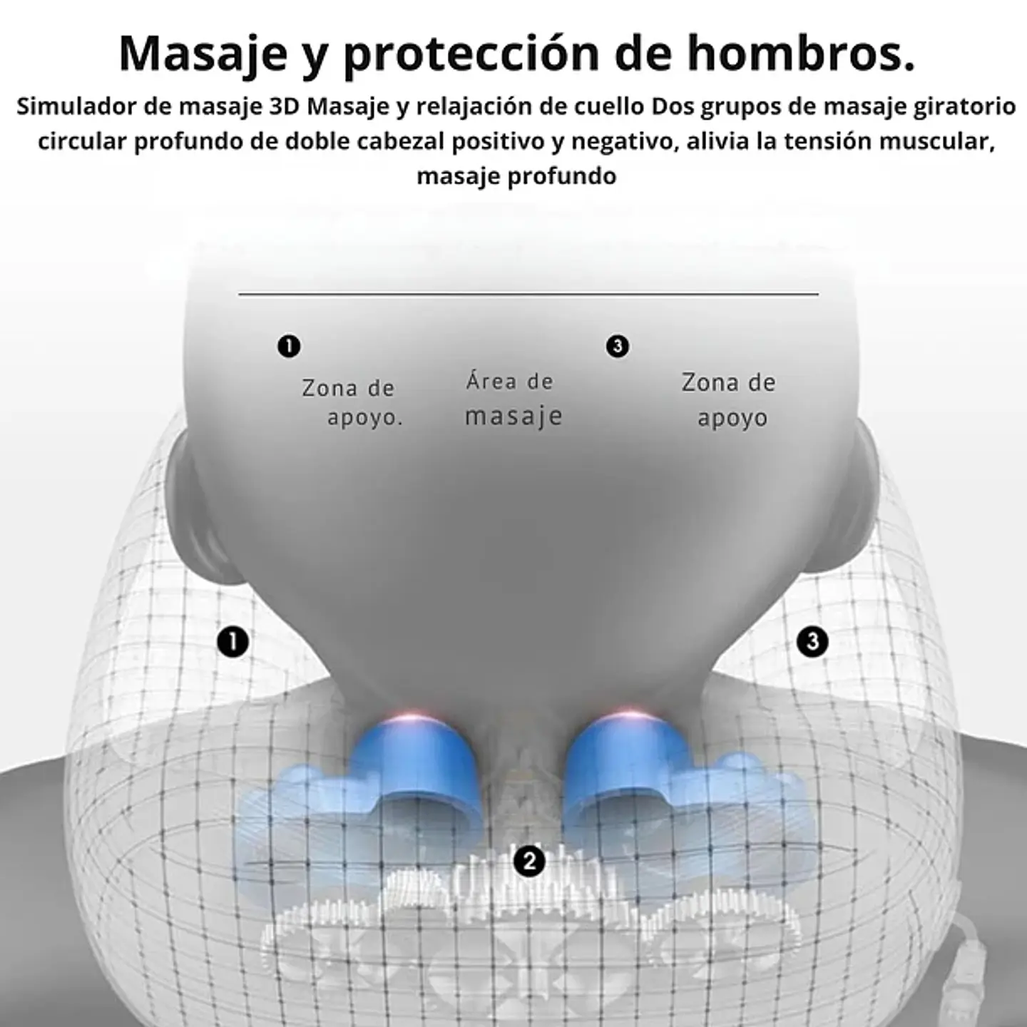 Almohada Viajera Masajeadora Cojín de Cuello Eléctrico USB 3