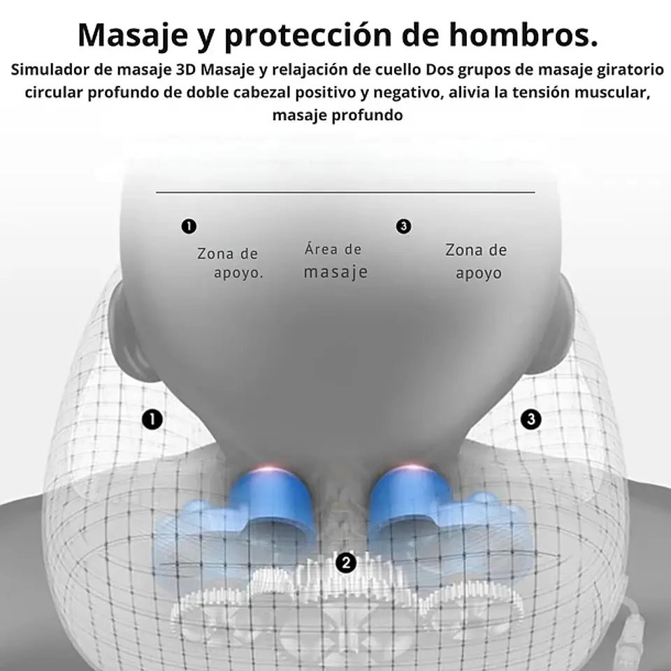 Almohada Viajera Masajeadora Cojín de Cuello Eléctrico USB 3