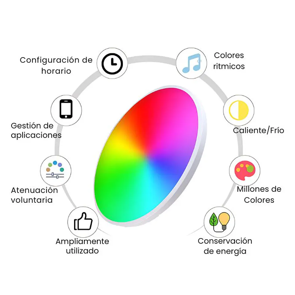 Lampara LED RGB De Techo 24w Moderna - WIFI + control 3