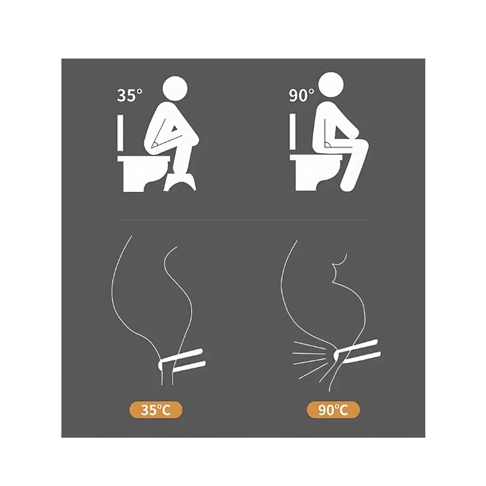 Escalón Taburete de Baño Ergonómico Reposa Pies 4