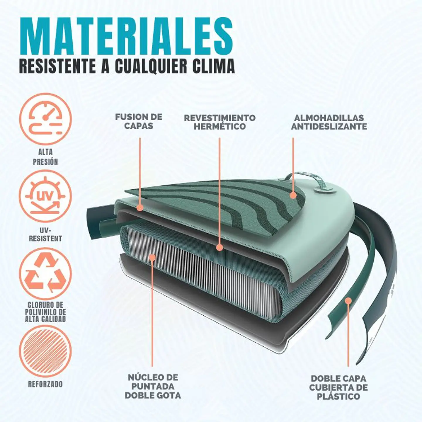 Tabla SUP Inflable Multiuso Con Remo Stand-up Paddle 5