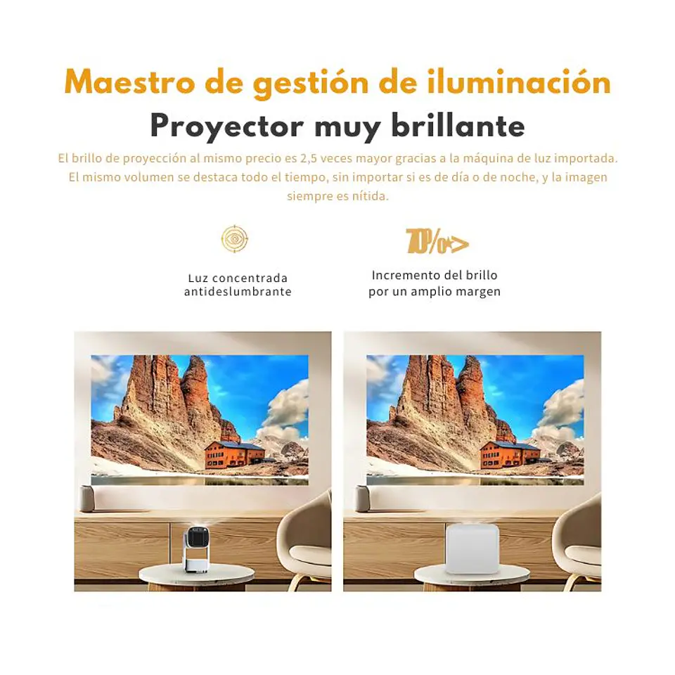 Mini Proyector Portátil 4K WiFi HD Android con Bluetooth 5