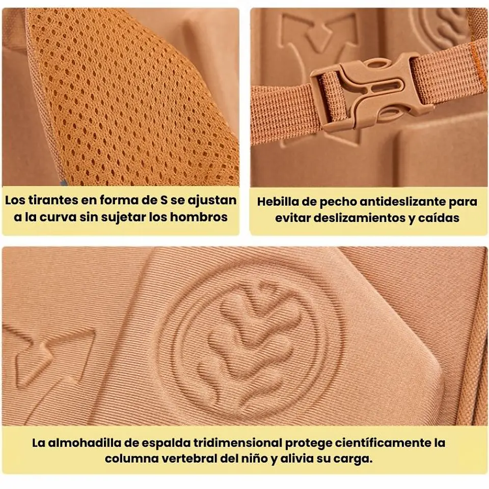 Mochila Capibara Gran Capacidad Compartimientos Y Accesorios 5