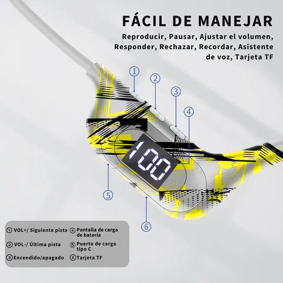 Audífonos Manos Libres Flexible Deportes Bluetooth 4