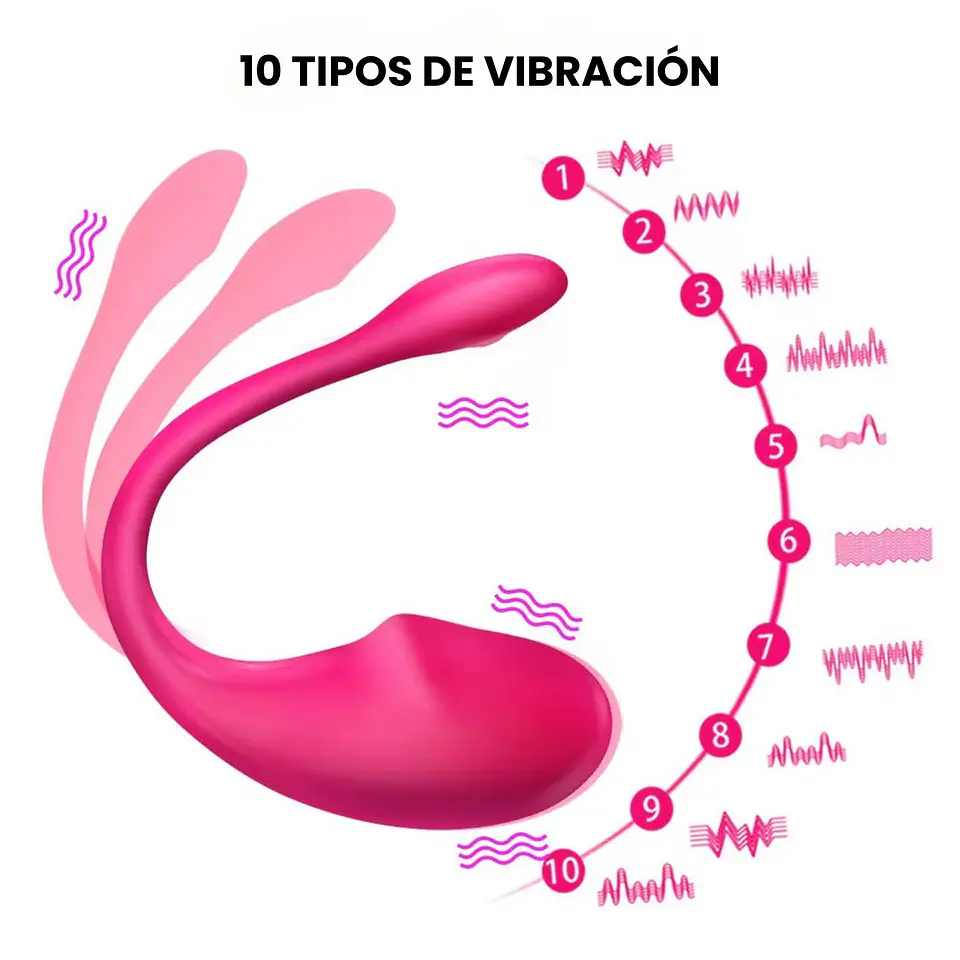  Estimulador Vibrador Intimo Multifrecuencia Bluetooth 4