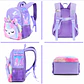 Mochila Escolar Unicornio Felpa Brillos Lentejuelas - Miniatura 4