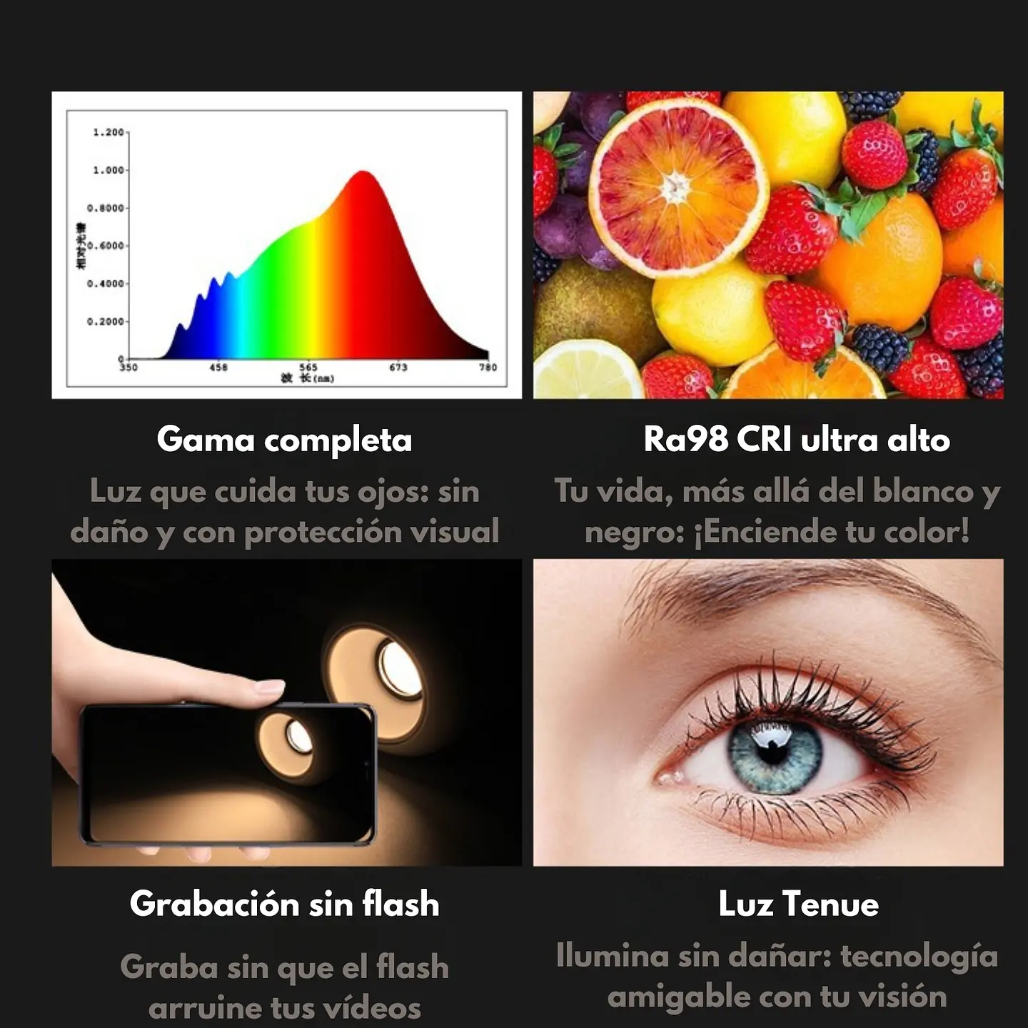 Foco Led Aplique Lámpara De Techo Minimalista 4000k  4