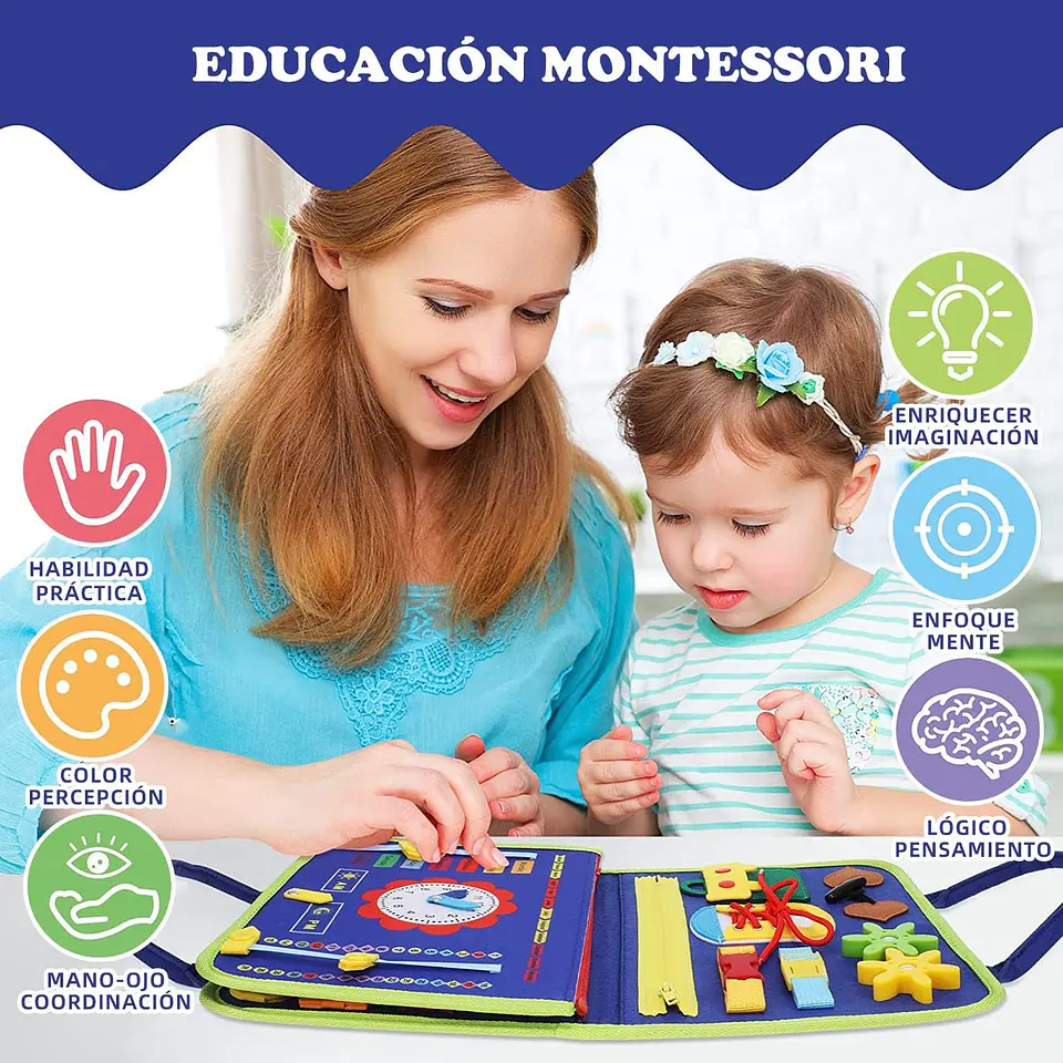 Tablero De Aprendizaje Habilidades Educativo Interactivo 3