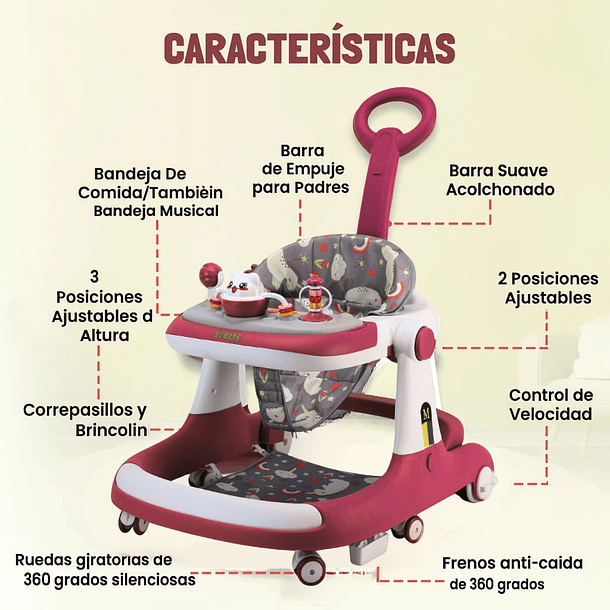 Andador Para Bebés Antivuelcos 7 a 18 Meses 4