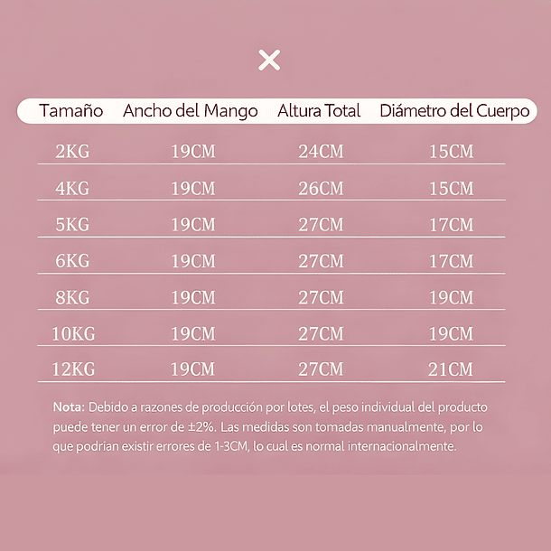 Pesa Rusa Suave Kettlebell Base De Goma Arena De Hierro 14