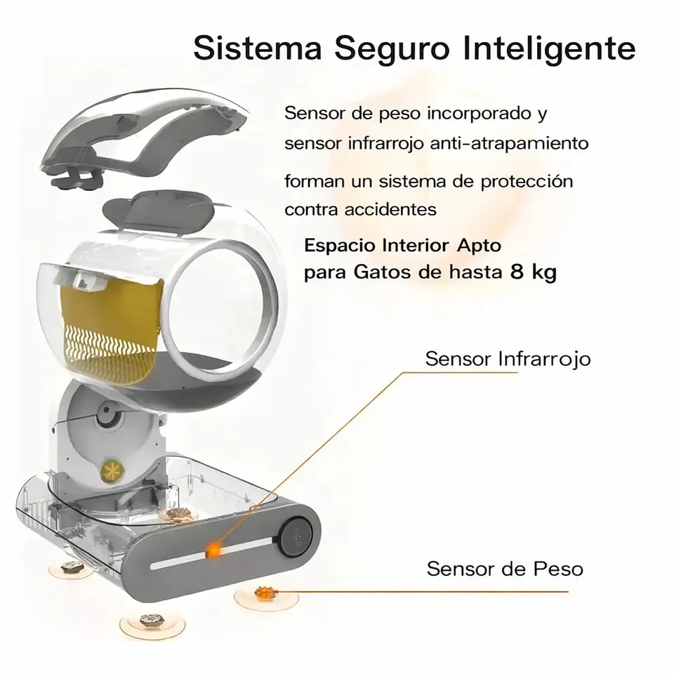 Caja Arena Autolimpiante para Gatos con App y Control de Olores 6