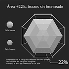 Paraguas Plegable Capsula 8 Varillas UV Resistente Ligero 12