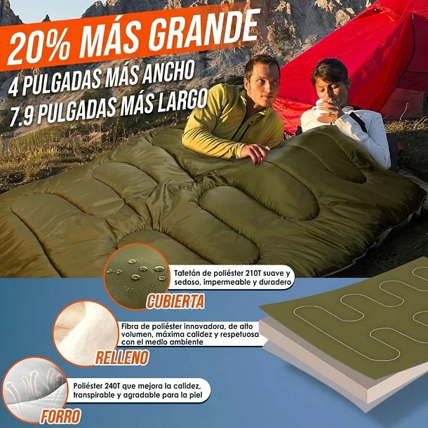 Bolsa Dormir Ligera para Adultos Cálida y Compacta Camping 7