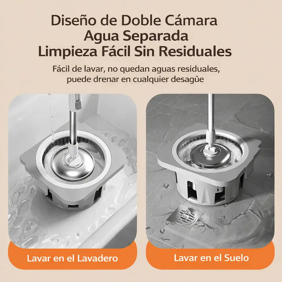 Mopa Giratoria Con Balde De Acero Inoxidable  5