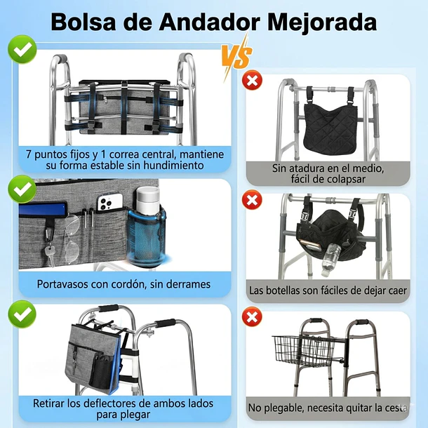 Organizador Para Andador Universal Con Portavasos 9