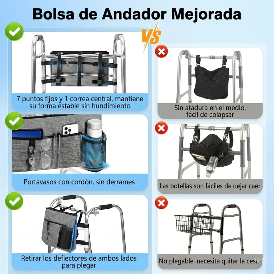 Organizador Para Andador Universal Con Portavasos 9