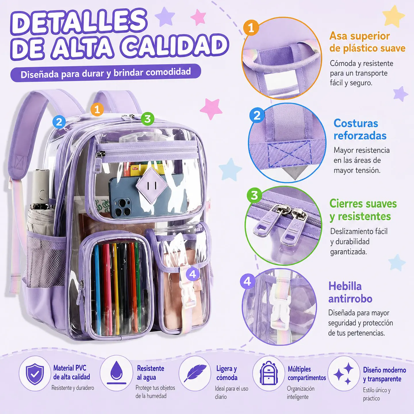 Mochila Transparente De PVC Resistente Para Escuela  8
