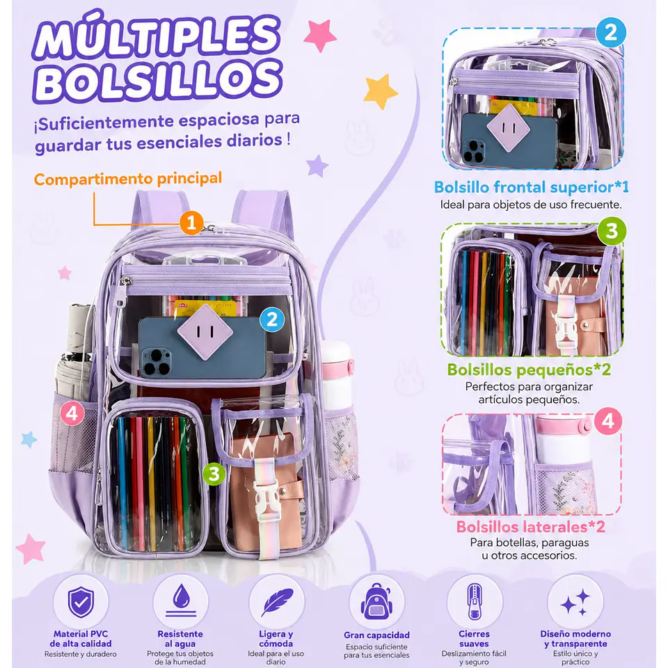 Mochila Transparente De PVC Resistente Para Escuela  9