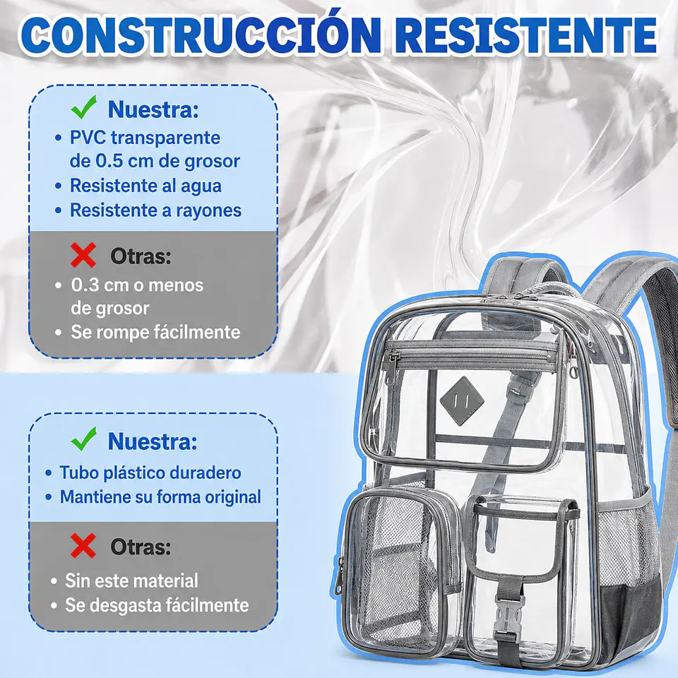 Mochila Transparente De PVC Resistente Para Escuela  20