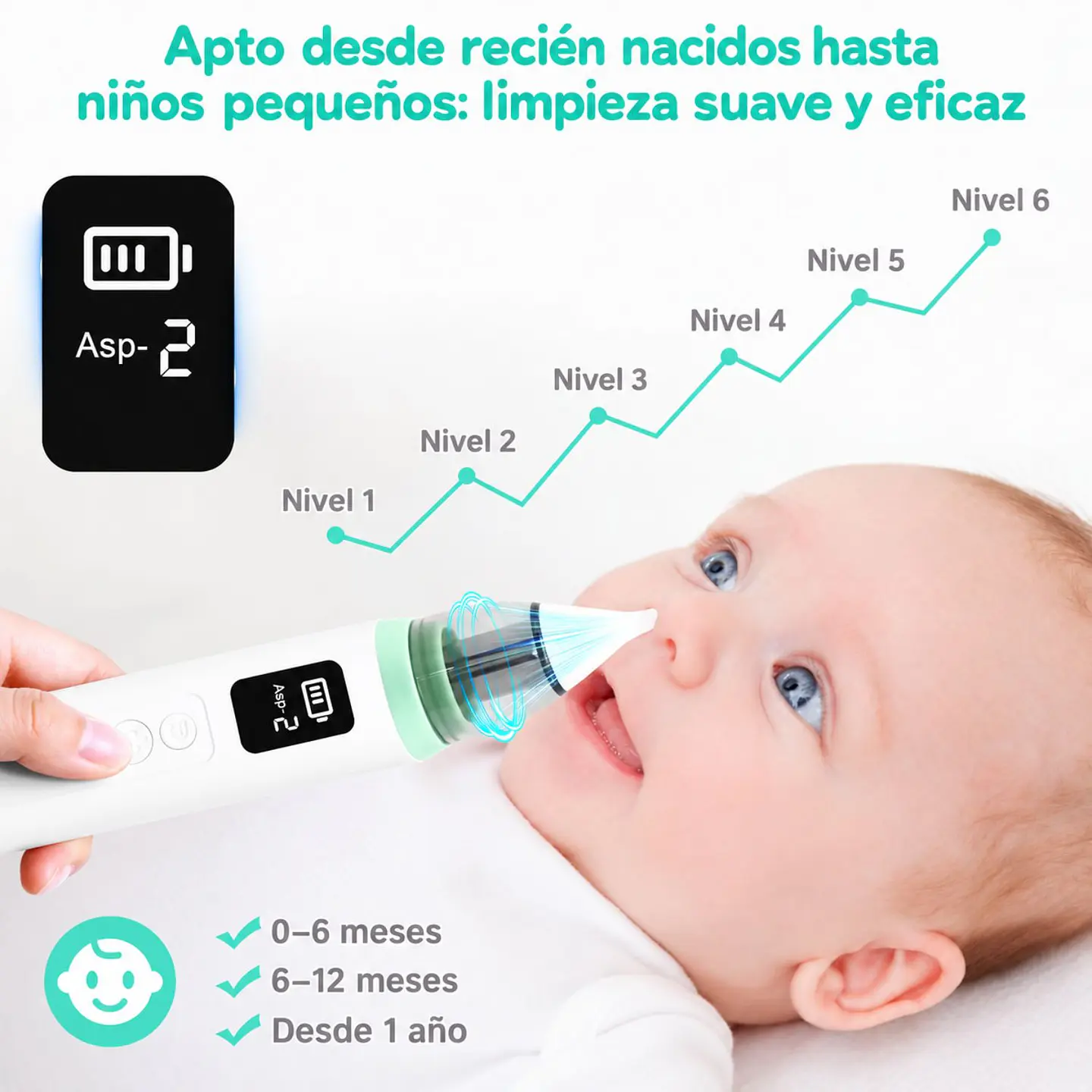 Aspirador Nasal Eléctrico Para Bebé 6 Niveles Recargable 4
