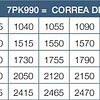 CORREAS   7PK-0990 DONGIL