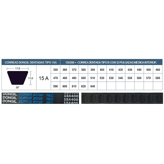 CORREAS DENTADAS B-059 15A-610 DONGIL