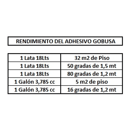 ADHESIVO GOBUSA (2) 3/4 LT (0,75 LT)