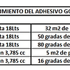 ADHESIVO GOBUSA (2) 3/4 LT (0,75 LT)