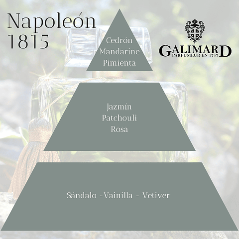 Galimard Napoleon 1815 EDP 100ml
