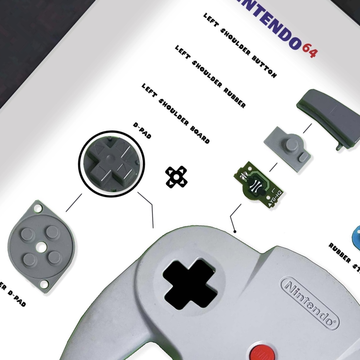 Cuadro Control Nintendo 64  7